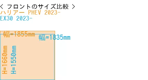 #ハリアー PHEV 2023- + EX30 2023-